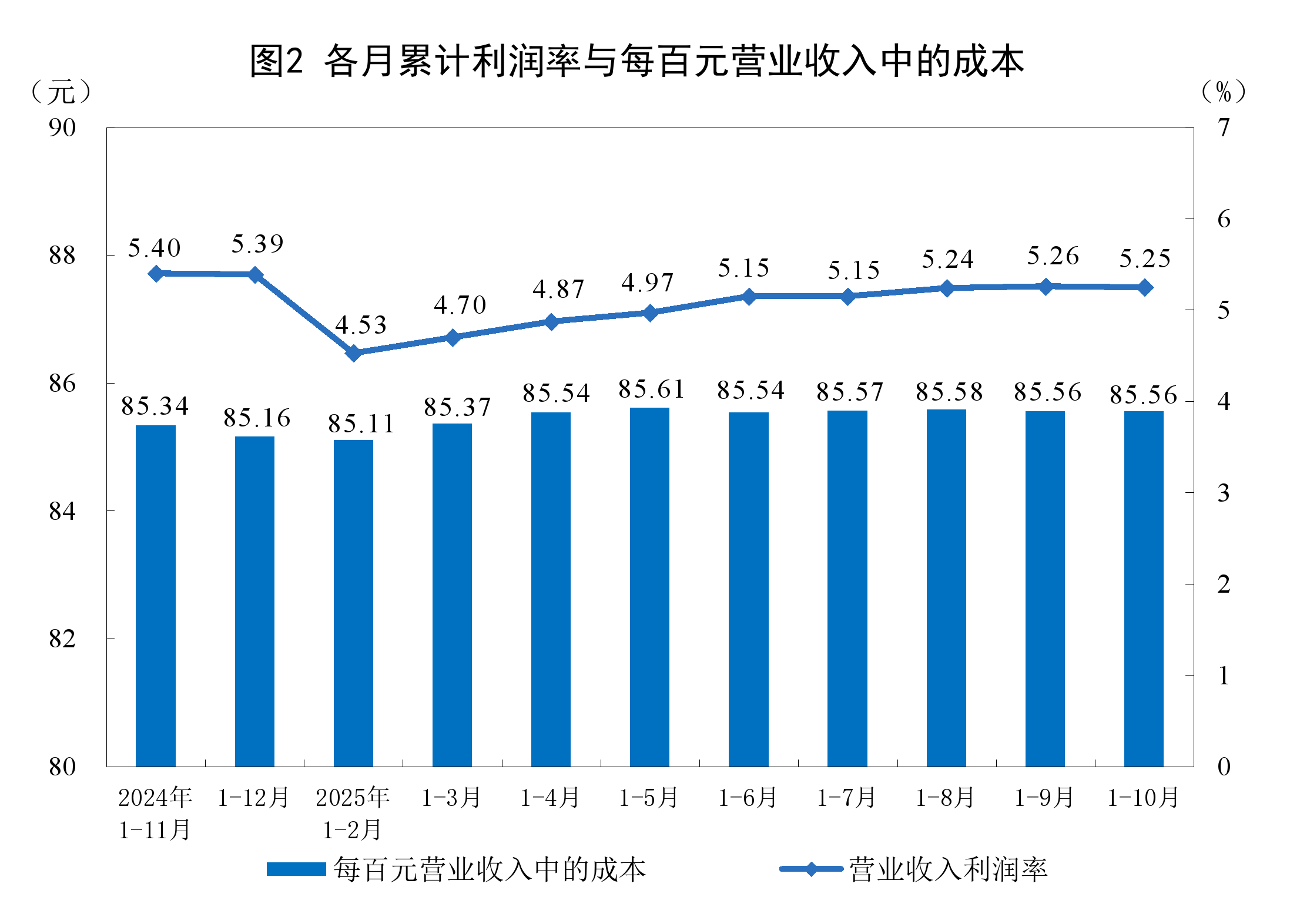 东莞市成都企业企业价值增长(2021成都企业100强)