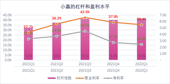 东莞市稳增长宠物风险投资(投资宠物行业的基金有哪些)