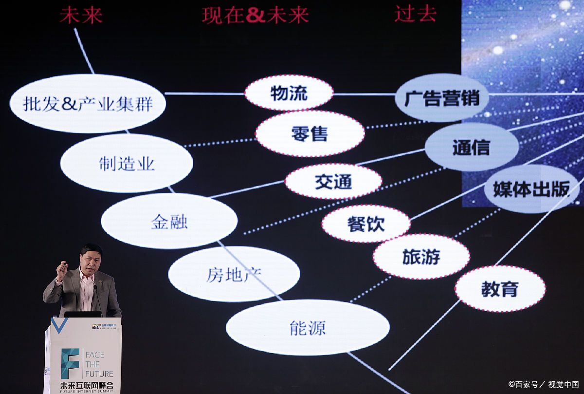 东莞市旗舰通讯商业模式升级(远古奇迹s6魔改商业端)