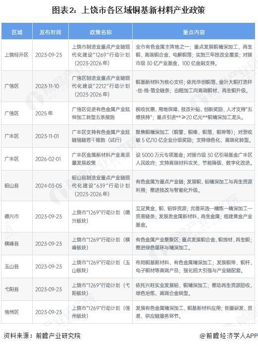 东莞市新材料产业投资(2020年中国新材料产业投资机构50强)
