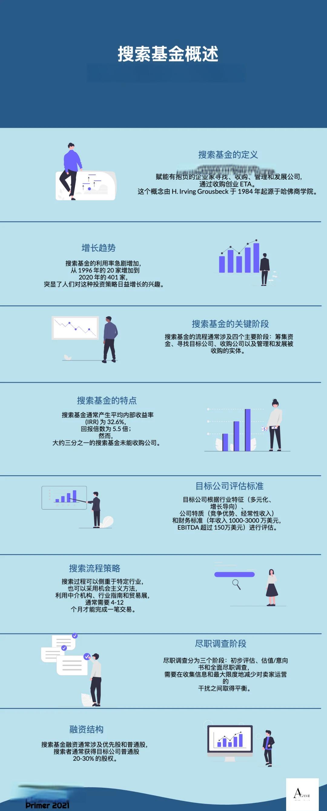 东莞市高回报资金管理机构(高回报资金管理机构有哪些)