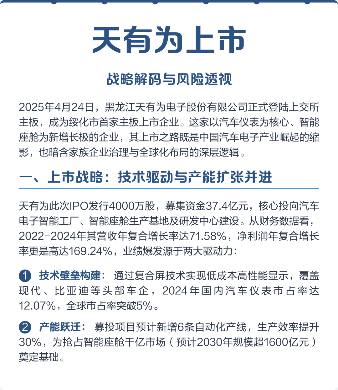 东莞市主板上市风险规避(主板上市风险规避策略)