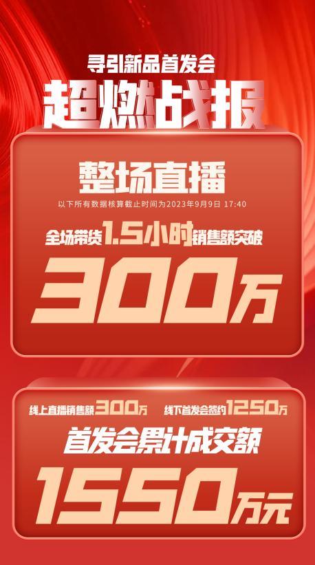 东莞市透明消费品品牌升级(透明消费品品牌升级了吗)