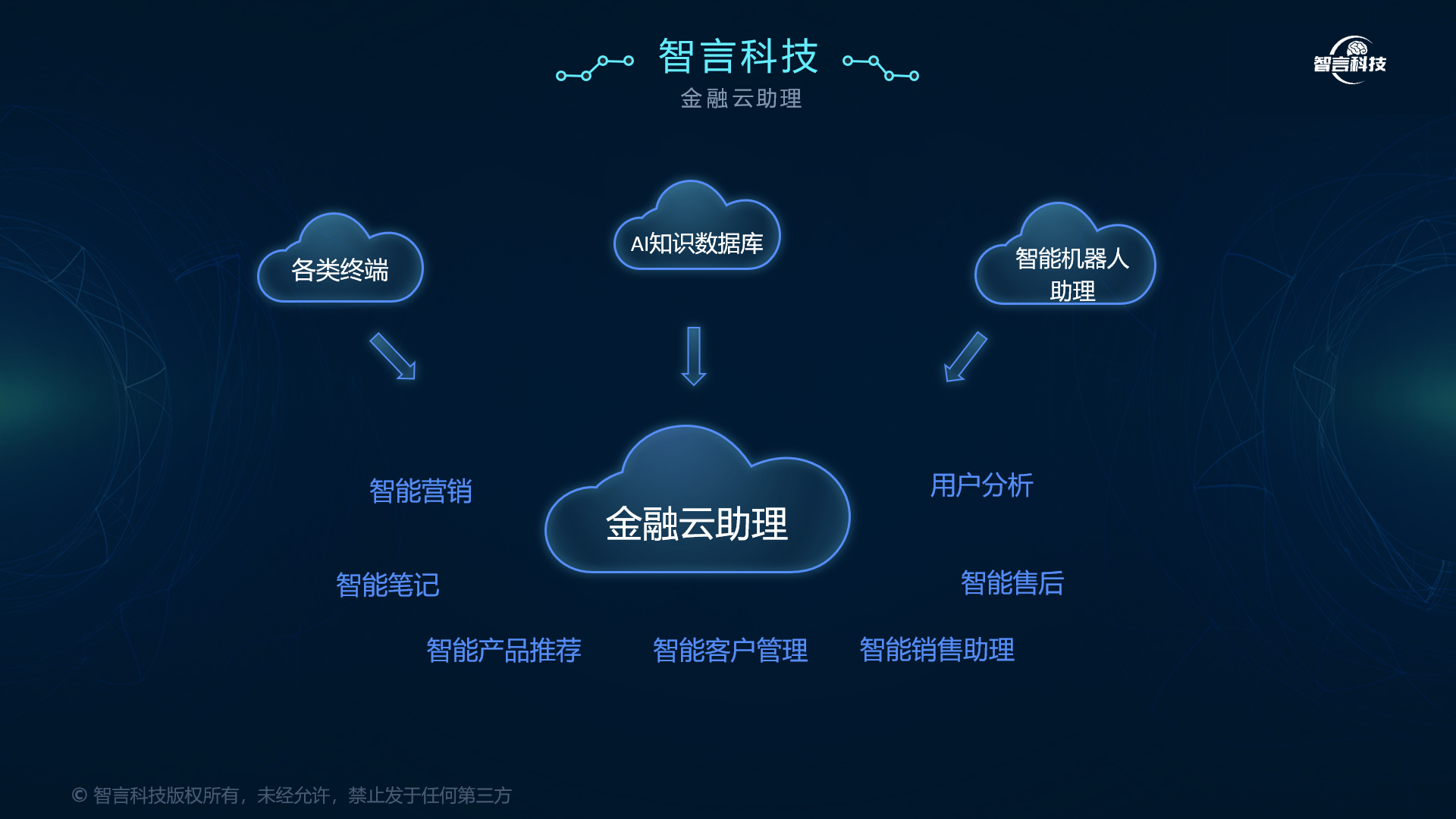 东莞市管家式投融资服务(什么是管家式服务,极致的体验)