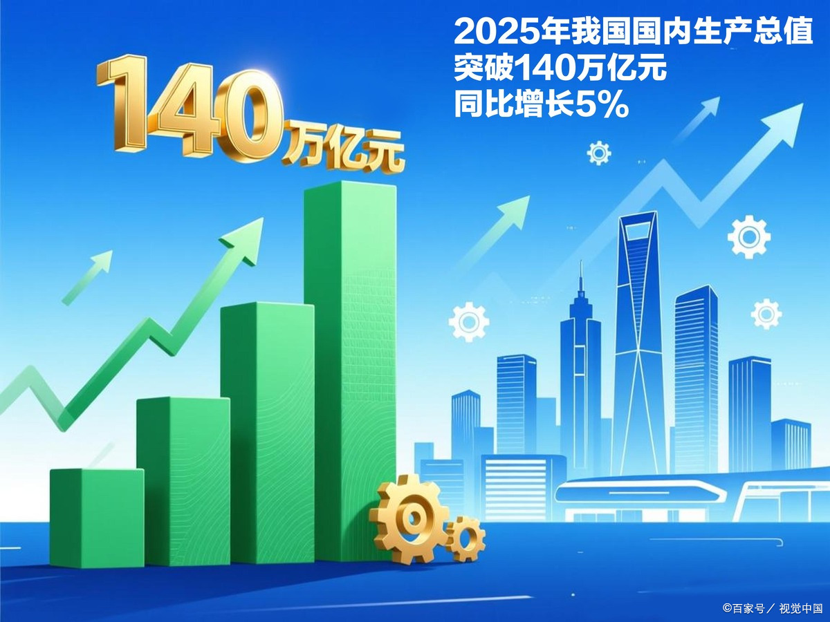 东莞市企业价值增长(企业价值增长计算公式)